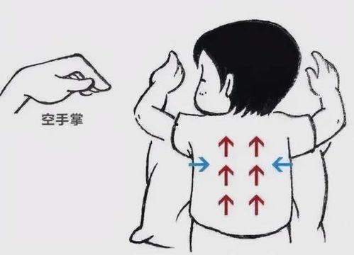 叩背视频